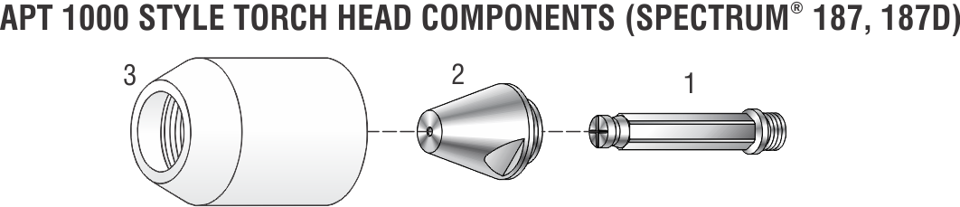 SHIELD CUP (APT1000) Part # 125-033