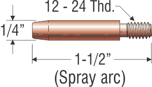 COBRA CONTACT TIP .045" Part # 621-0003