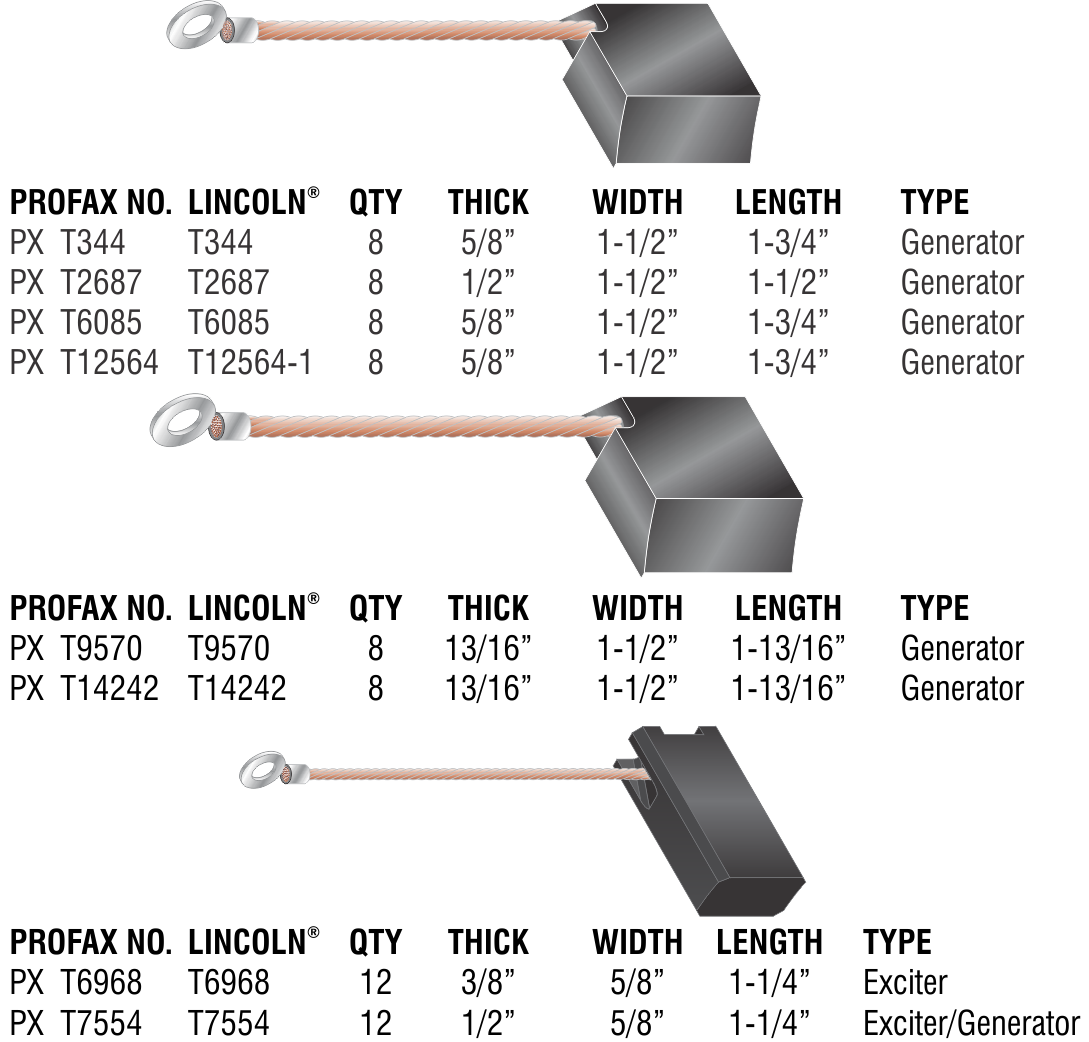 T14242 GENERATOR BRUSH Part # T14242