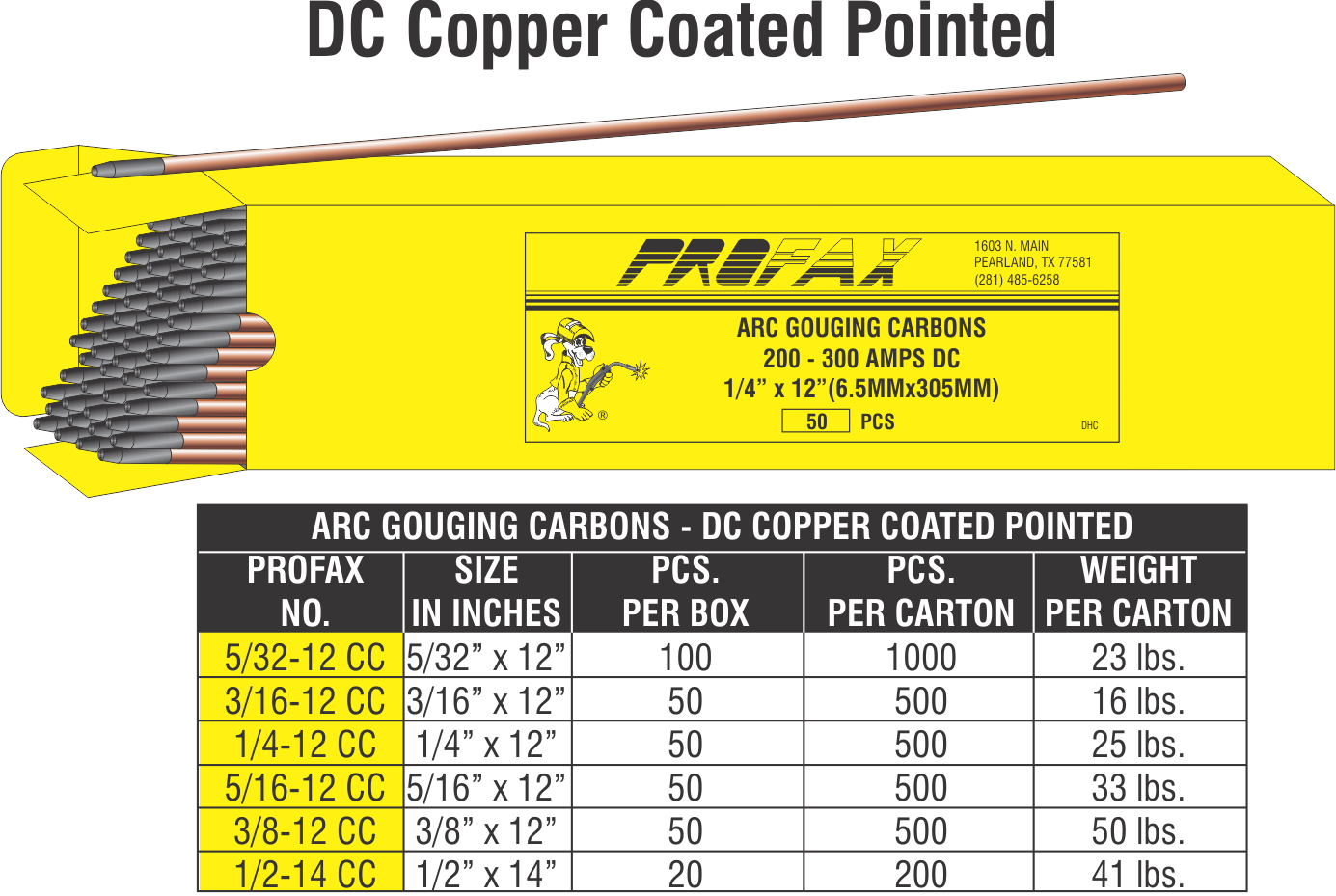 W22-033-003X CARBONS 50BX Part # 3/16-12CC