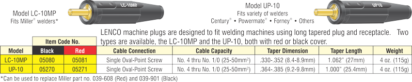 LC-10MP Black Part # L05080