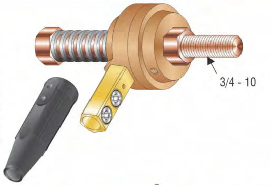 Model C 500 Amp Rotary Ground Clamp