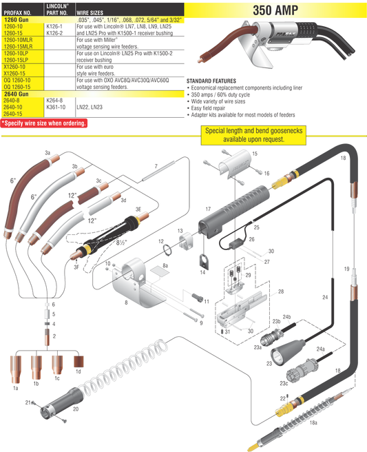 T14050-1/16 CONTACT TIP 1/16    Part # 12-653