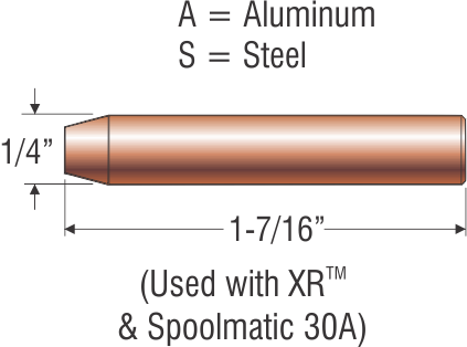 CONT. TUBE .062 ALUM WIRE    Part # 135-425