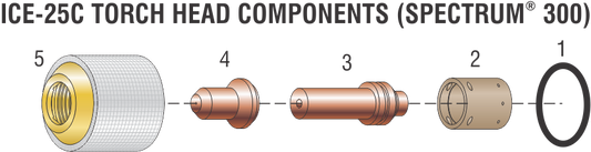 TIP - 25 AMP (ICE-25C) Part # 176-656