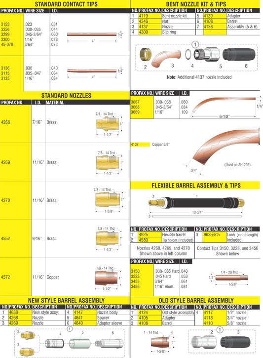 4572 AIRCO NOZZLE 11/16 Part # 4572