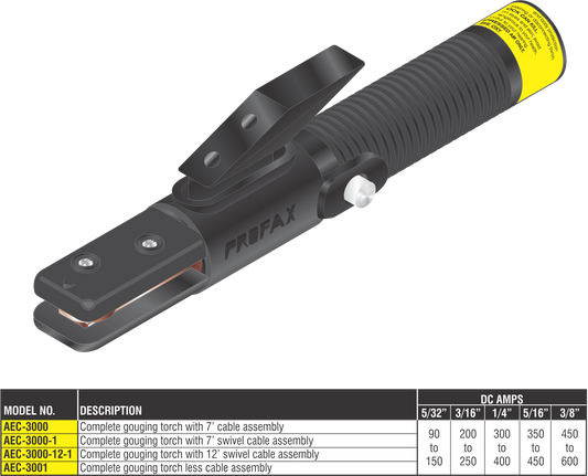 TORCH COMPLETE W/7' SWVL CABLE    Part # AEC-3000-1