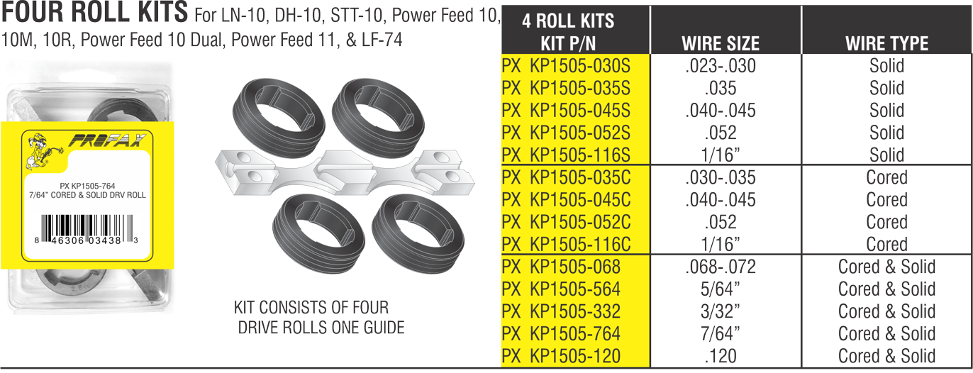 OUTLET GUIDE INSERT    Part # KP2124-3
