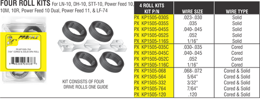 OUTLET GUIDE INSERT    Part # KP2124-3
