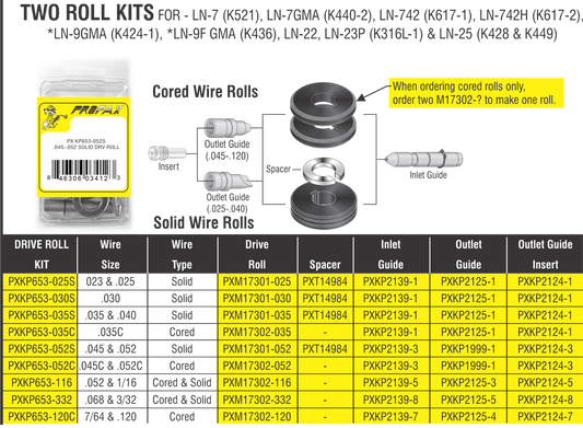 LINCOLN TWO ROLL .035C KIT Part # KP653-035C
